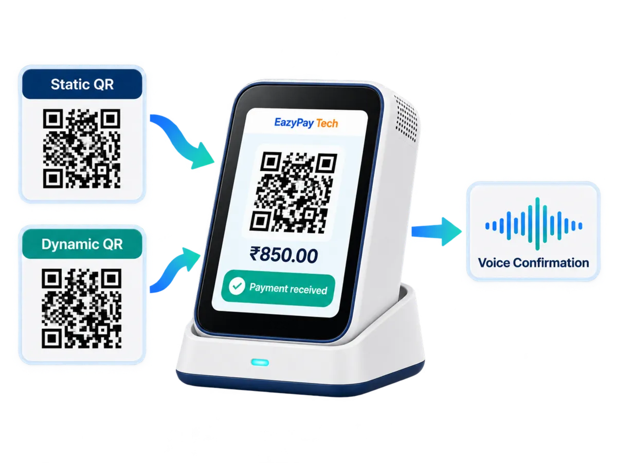 QR Payment Soundbox